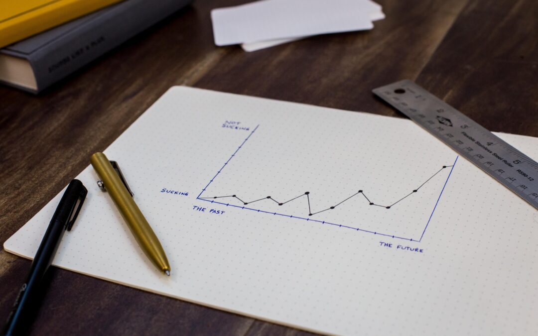 5 Reasons You Should Hire for Growth